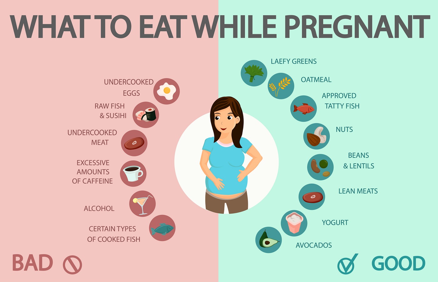 Healthy pregnancy diet for twins